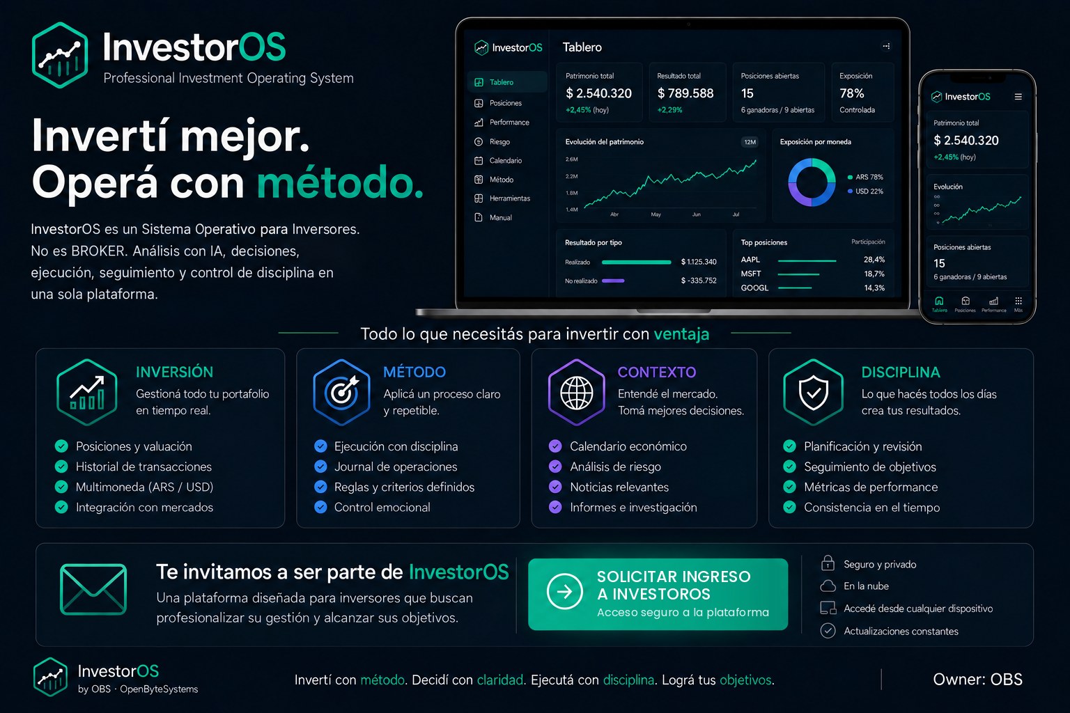 InvestorOS. Invertí mejor, operá con método. Sistema Operativo para Inversores: inversión, método, contexto y disciplina en una sola plataforma. Te invitamos a ser parte de InvestorOS. Solicitar ingreso a InvestorOS.